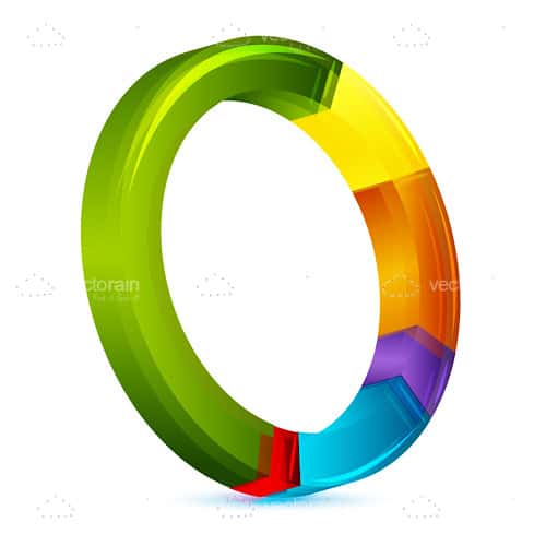 Multicoloured Pie Chart